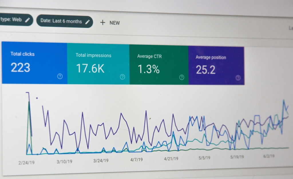 Screen przedstawiający przykład danych z Google Analitics do Desk Research.